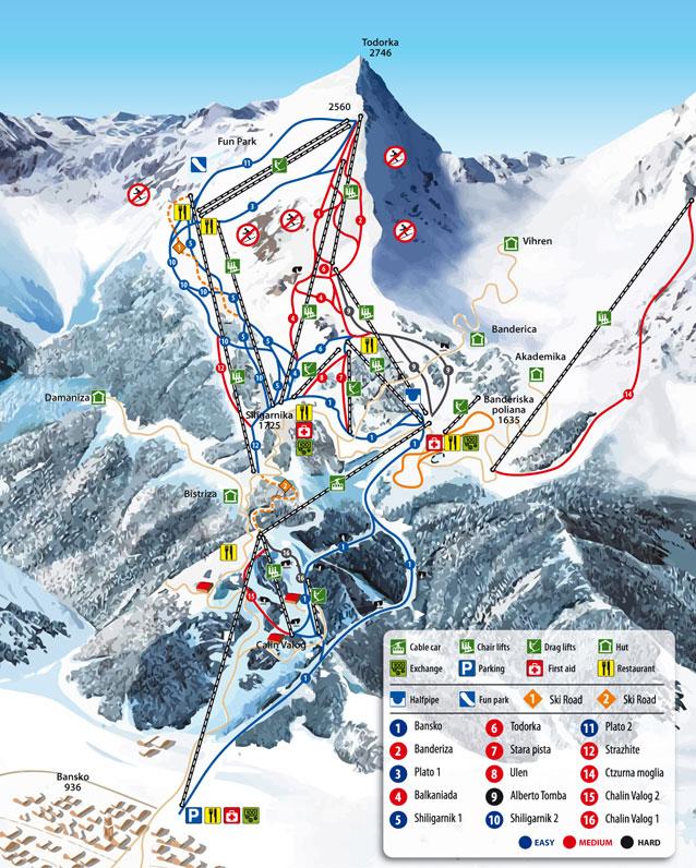 Piste Guide